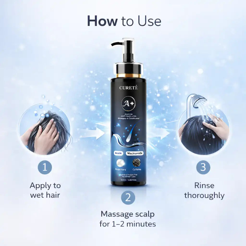 CURETÉ A+ Anti Hair Loss Shampoo & Conditioner - CURETÉ
