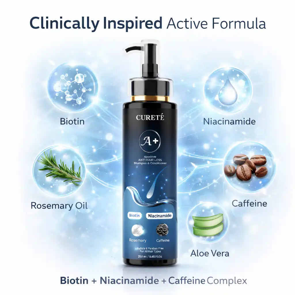 CURETÉ A+ Anti Hair Loss Shampoo & Conditioner - CURETÉ